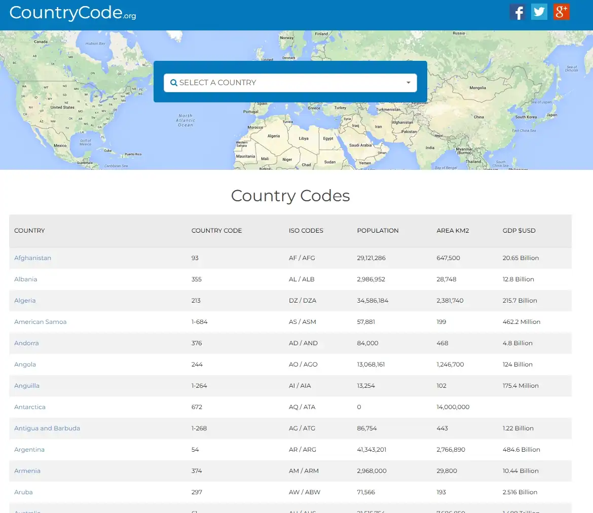 countrycode.webp